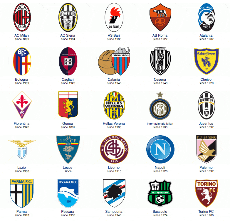 足球中超球队宣布签下五大联赛中场悍将（中超俱乐部官宣引进五大联赛中场强援）