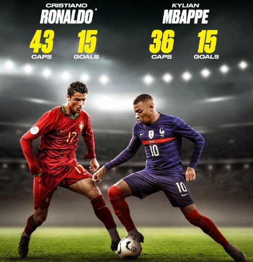 talkSPORT：新月和库迪西亚都表达了对萨拉赫的兴趣（talkSPORT：利雅得新月与阿尔库迪西亚均有意引进萨拉赫）