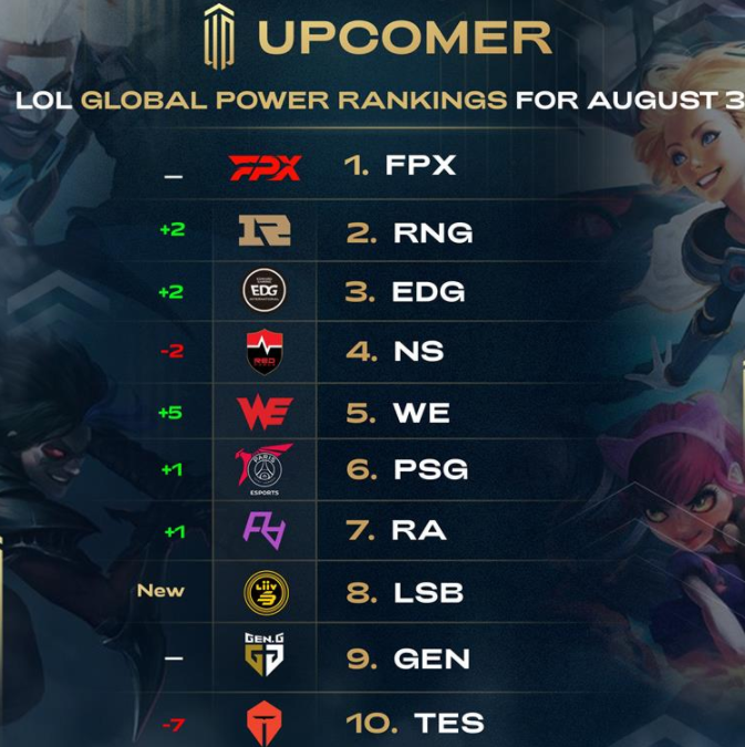 将是他们需 将是他们需